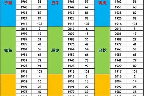 1990 五行|1990年五行属什么？1990年出生是什么命？